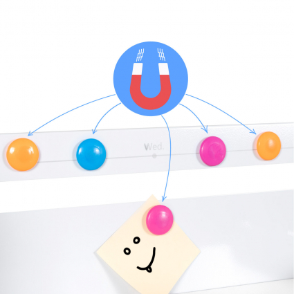 Магнитные держатели